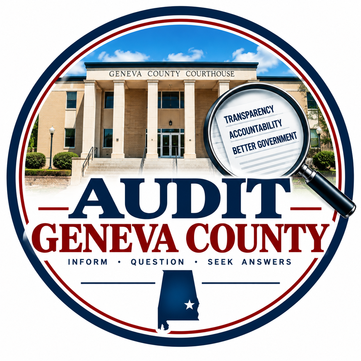 Audit Geneva County